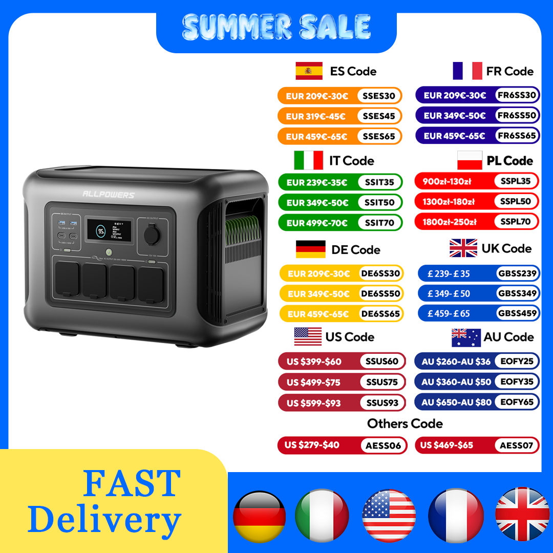 Outdoor Power Generator - ALLPOWERS R1500 LITE Portable Power Station