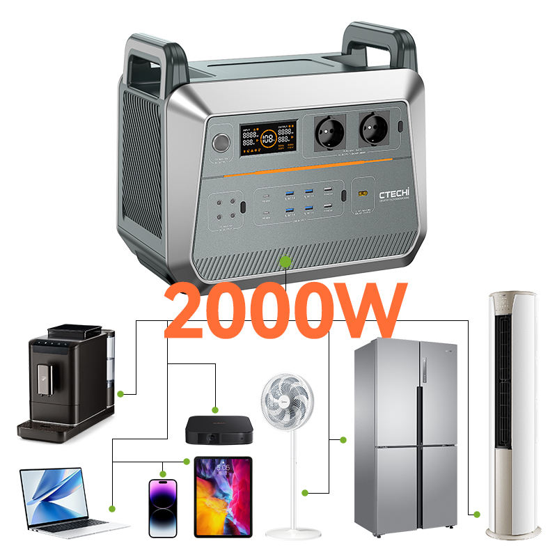 Household emergency power fast - Outdoor Power Generator recension och pris