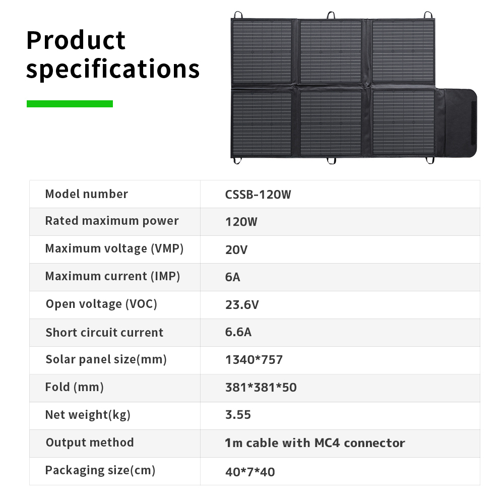 Portable 400W 300W 200W 120W F - Power Outdoor recension och pris