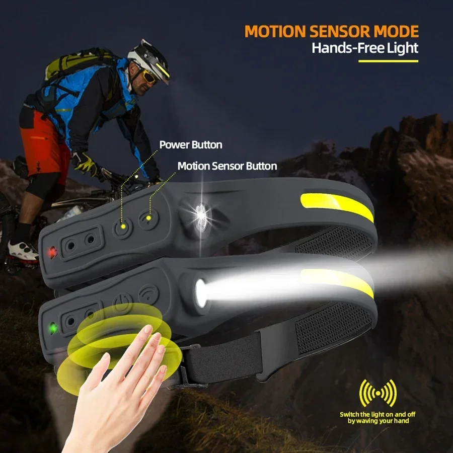 Powerful COB LED Sensor Headla - Outdoor Power Head recension och pris
