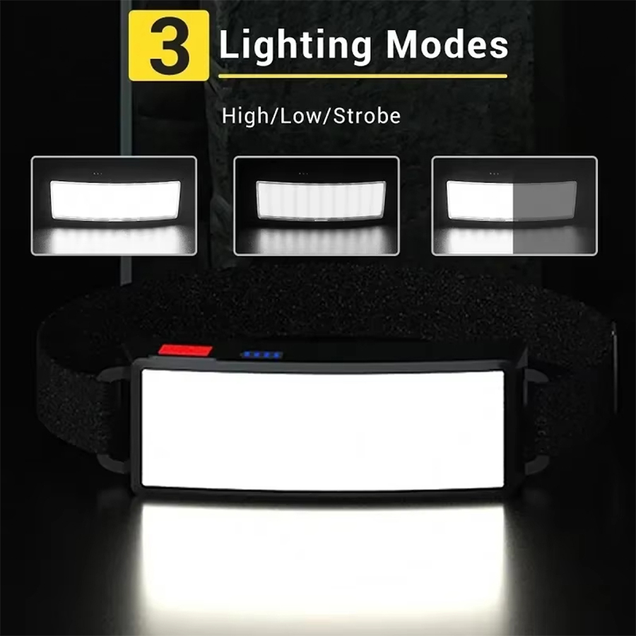 Powerful COB LED Headlamp 4 Li - Outdoor Power Head recension och pris