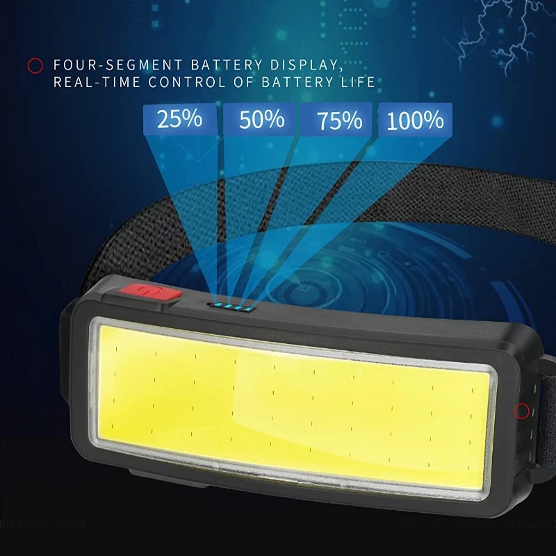 Powerful COB LED Headlamp 4 Li - Outdoor Power Head recension och pris