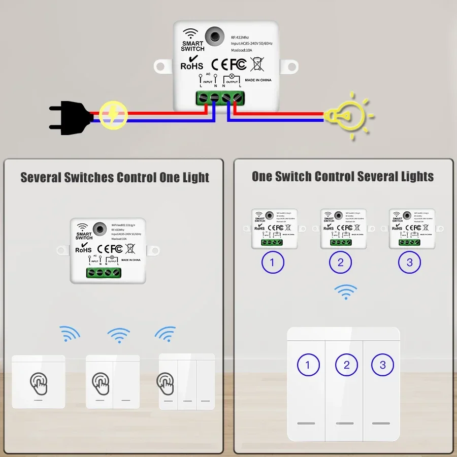Wireless Wall Light Switch 433 - Outdoor Power Outlet With Remote Control recension och pris