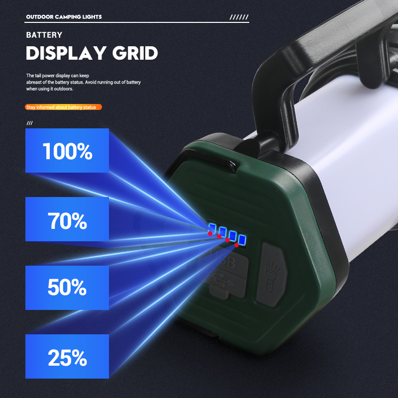 Portable Powerful LED Flashlig - Outdoor Powerbank recension och pris