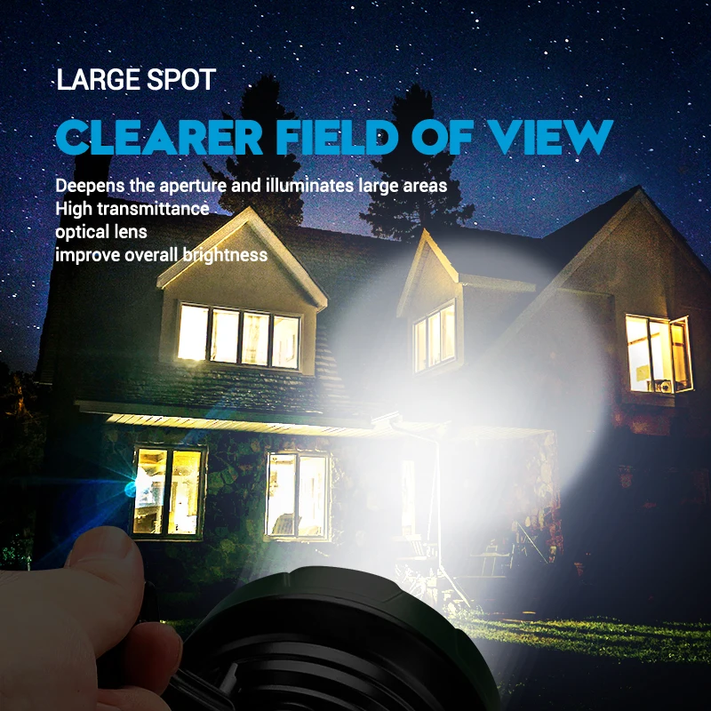 Portable Powerful LED Flashlig - Outdoor Powerbank recension och pris
