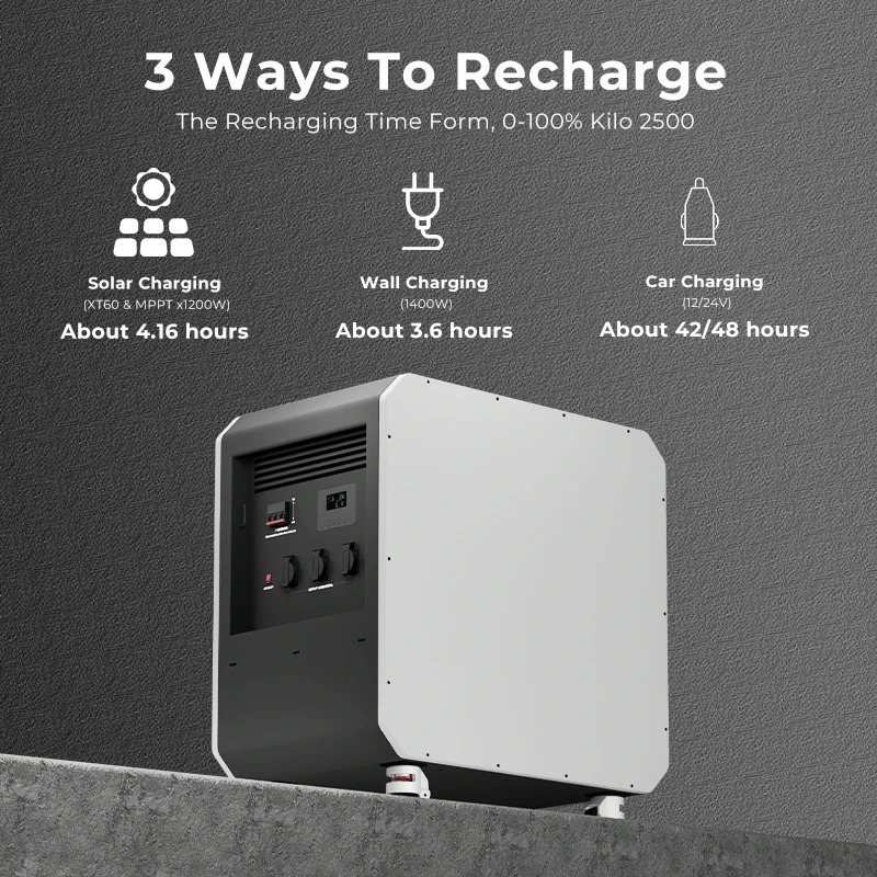 New Energy Storage LiFePO4 Bat - Outdoor Power Generator recension och pris
