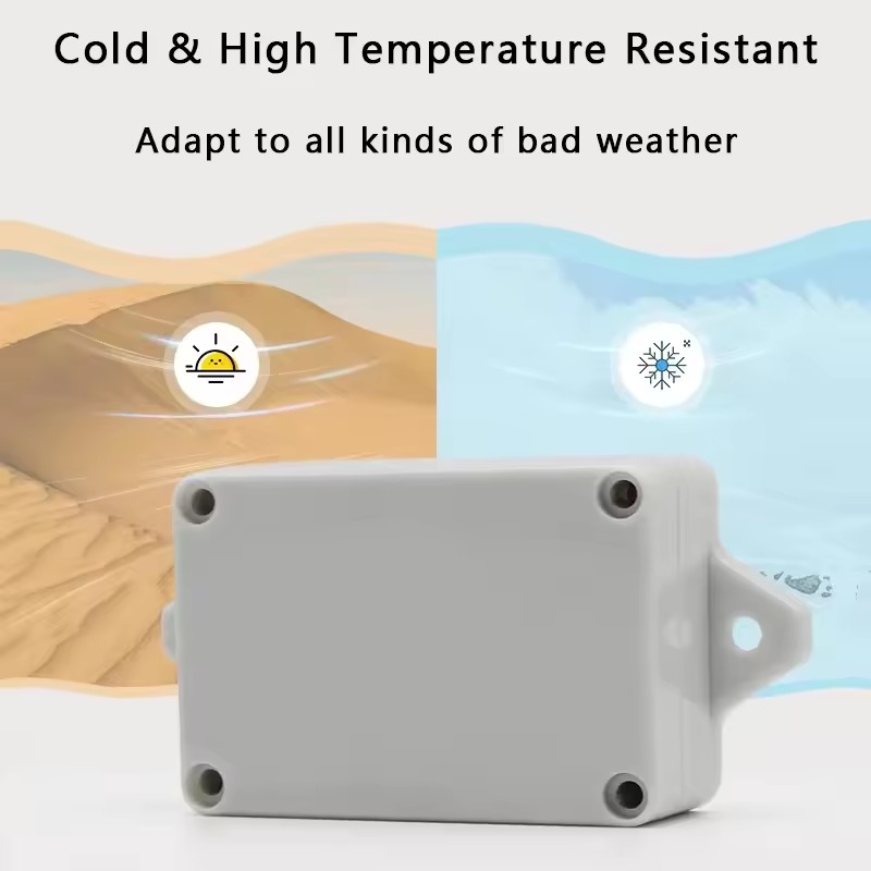 Outdoor IP66 Waterproof ABS Pl - Outdoor Power Supply Box recension och pris