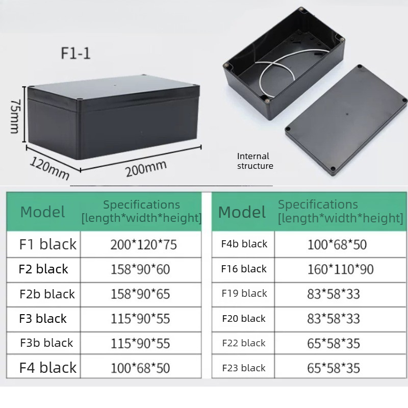 Type F Black Waterproof Juncti - Outdoor Power Supply Box recension och pris