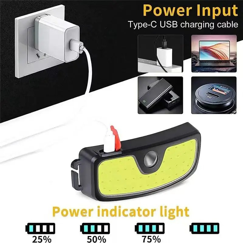 Powerful COB Headlamp Type-c/U - Outdoor Power Head recension och pris
