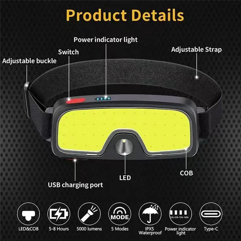 Powerful COB Headlamp Type-c/U - Outdoor Power Head recension och pris