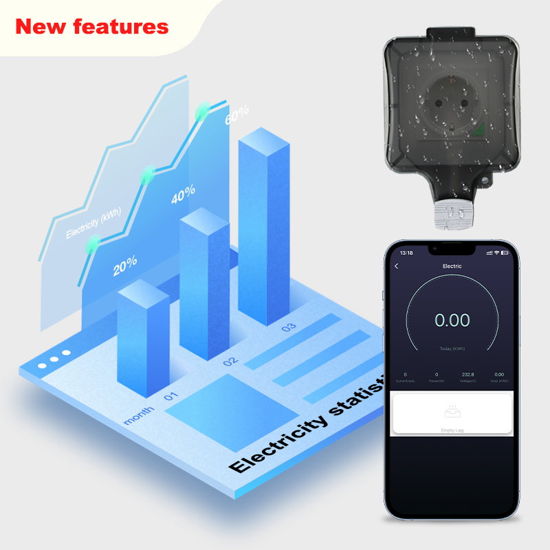 Avoir Tuya Zigbee Electrical O - Outdoor Power Outlet With Remote Control recension och pris