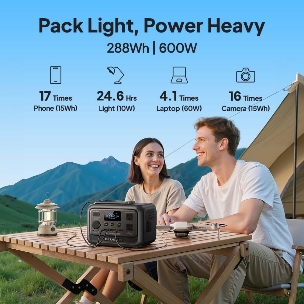【Renew】BLUETTI Elite 30 V2 Por - Outdoor Power Generator recension och pris