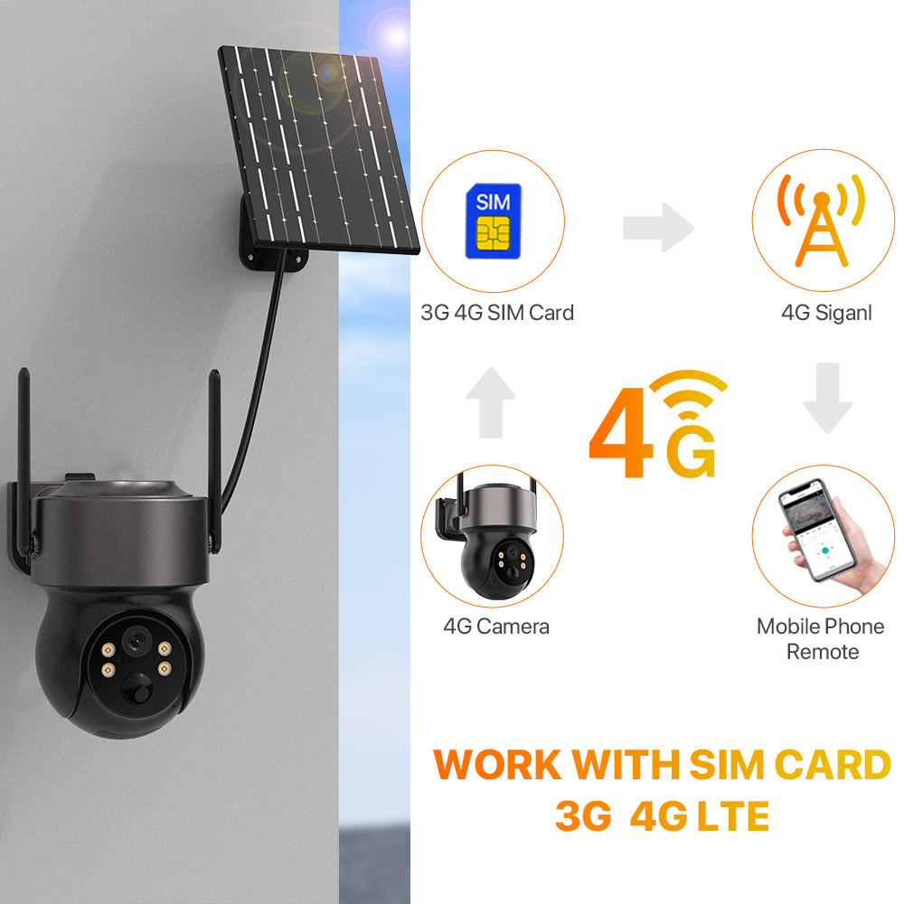 4MP 4G SIM Solar Battery Power - Panel Power Outdoor recension och pris