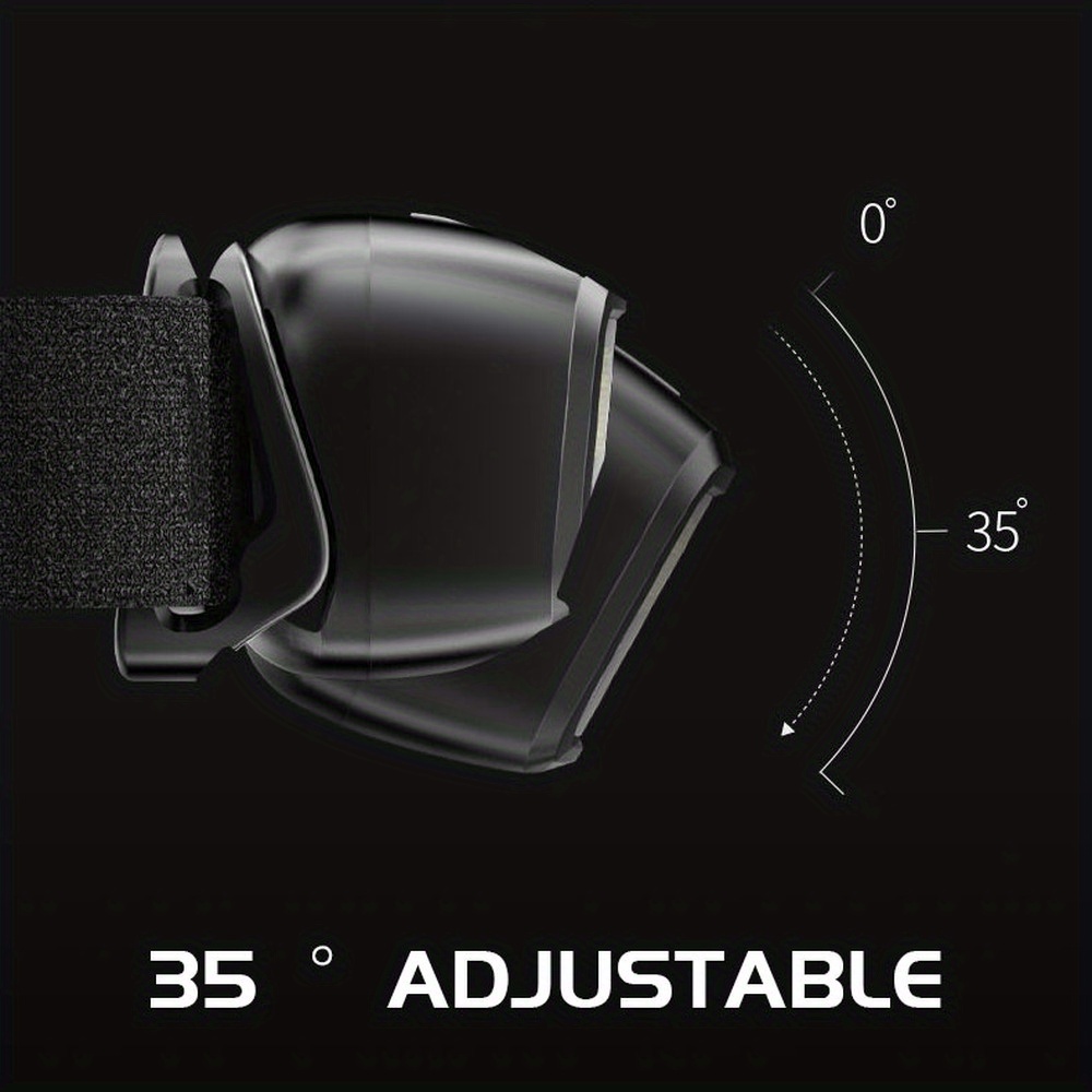 Powerful COB LED Sensor Headla - Outdoor Power Head recension och pris