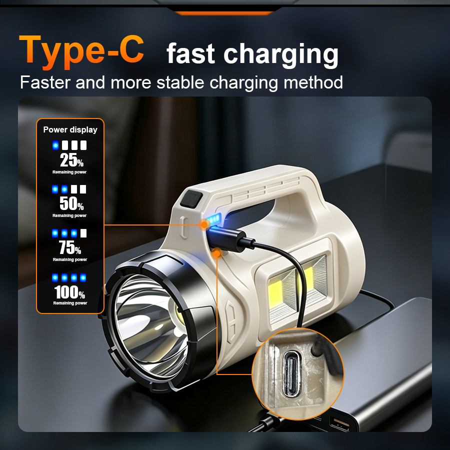 Multiscene Handheld LED Torch  - Outdoor Powerbank recension och pris