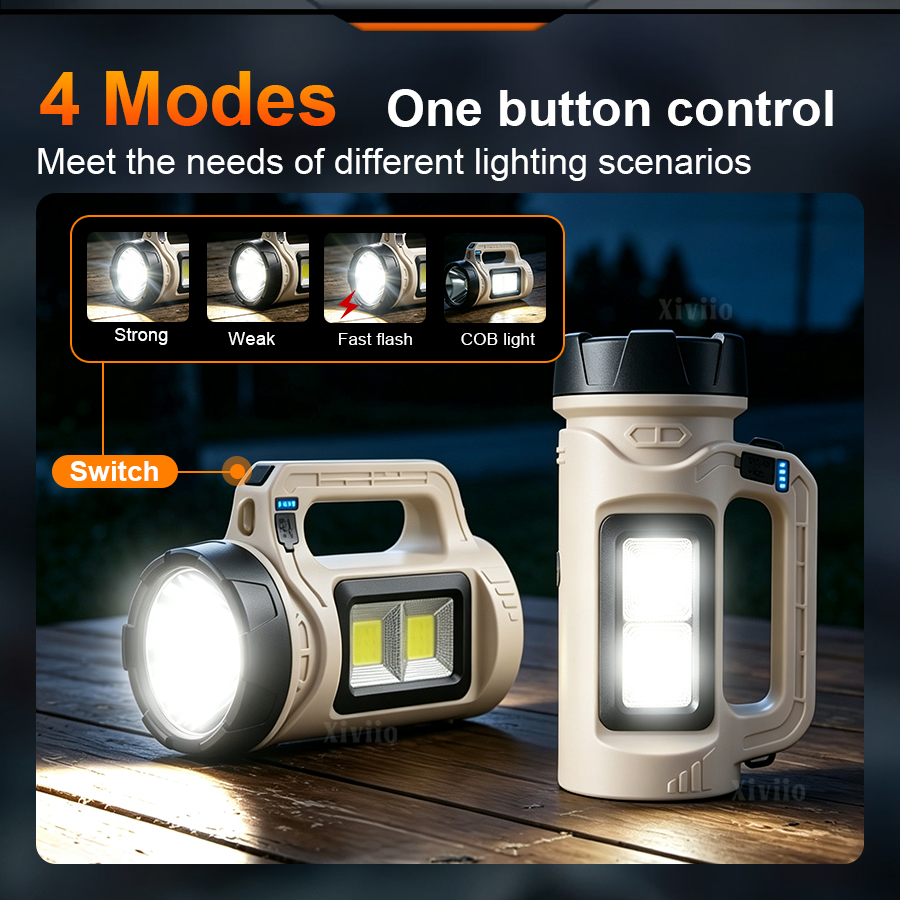 Multiscene Handheld LED Torch  - Outdoor Powerbank recension och pris