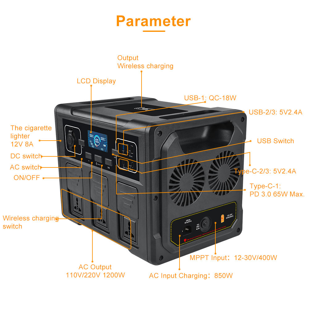 1200W Portable Solar Generator - Power Outdoor recension och pris