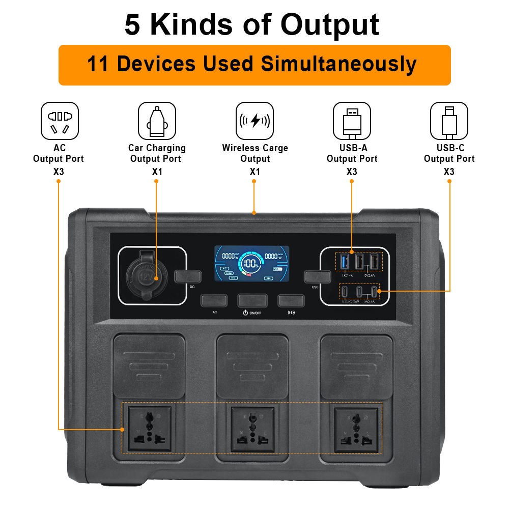 1200W Portable Solar Generator - Power Outdoor recension och pris