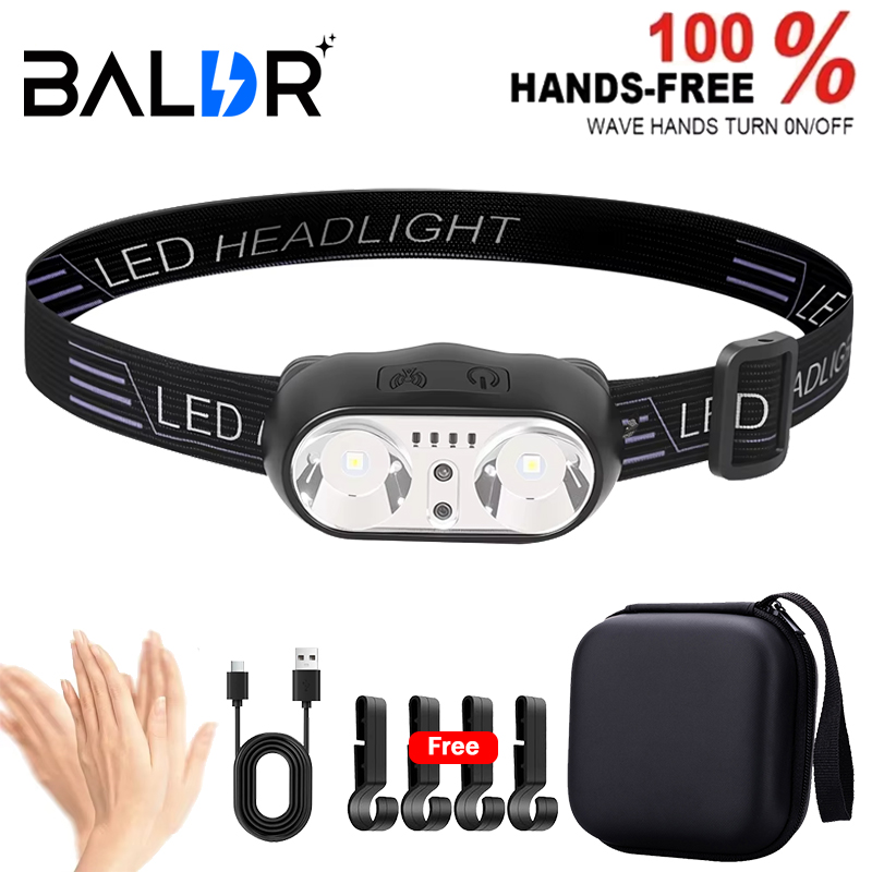 Strong Light Headlamp Mini Led - Outdoor Power Head recension och pris