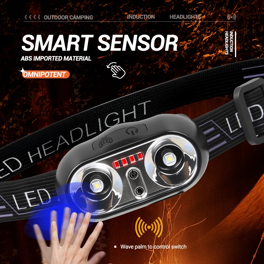 Strong Light Headlamp Mini Led - Outdoor Power Head recension och pris
