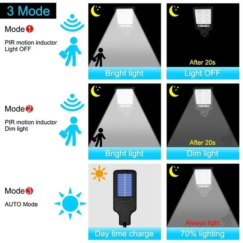 Outdoor Solar Garden Lights wi - Power Outdoor recension och pris