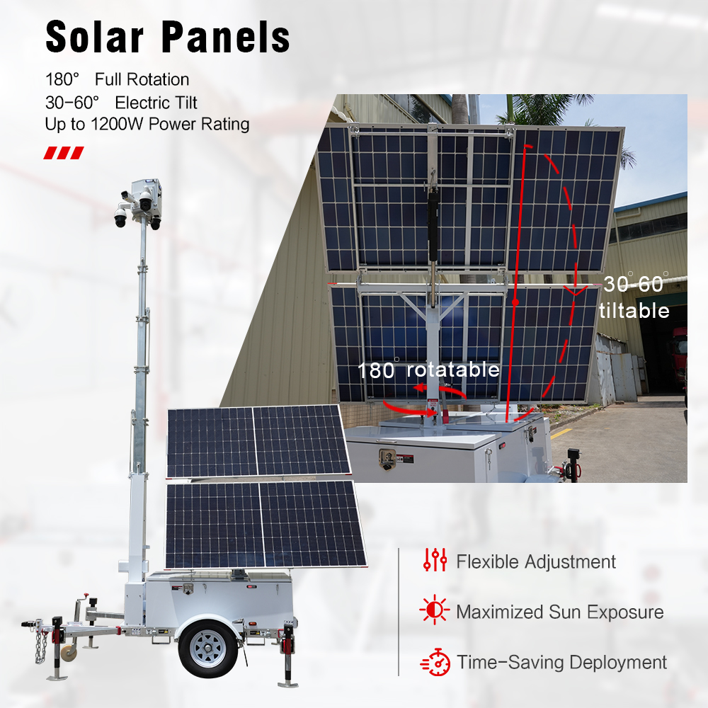 Solar Power Unit Trailer Mobil - Panel Power Outdoor recension och pris