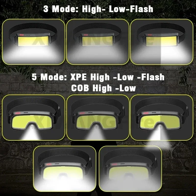 Powerful COB LED Headlamp Type - Outdoor Power Head recension och pris