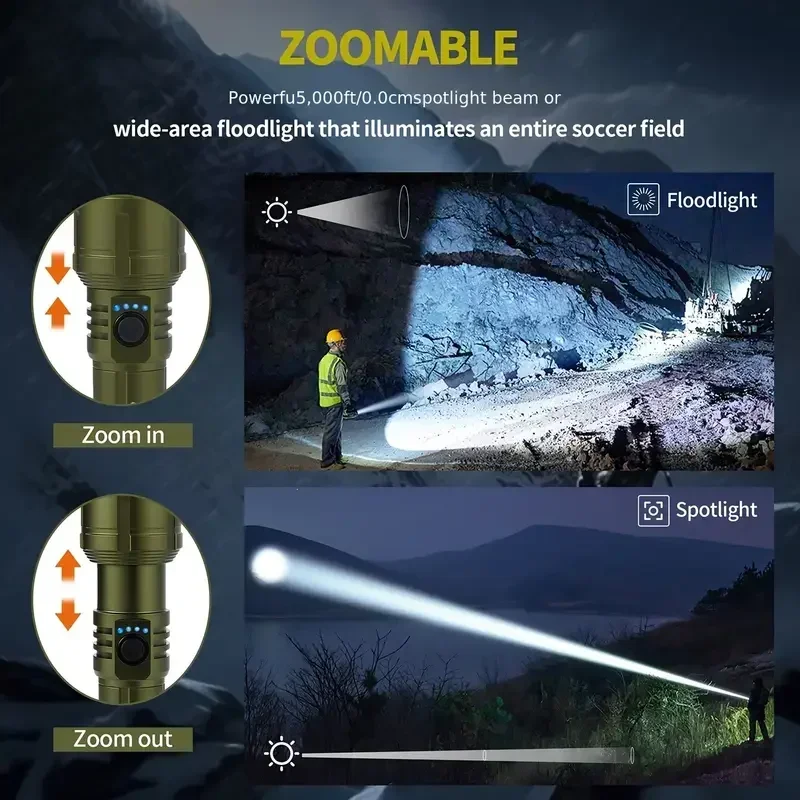 Flashlight Lighter & Power Ban - Outdoor Powerbank recension och pris