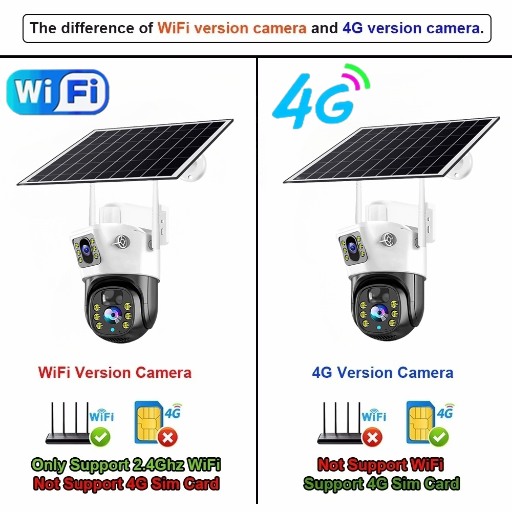 4G / WiFi Solar Camera Dual Le - Panel Power Outdoor recension och pris