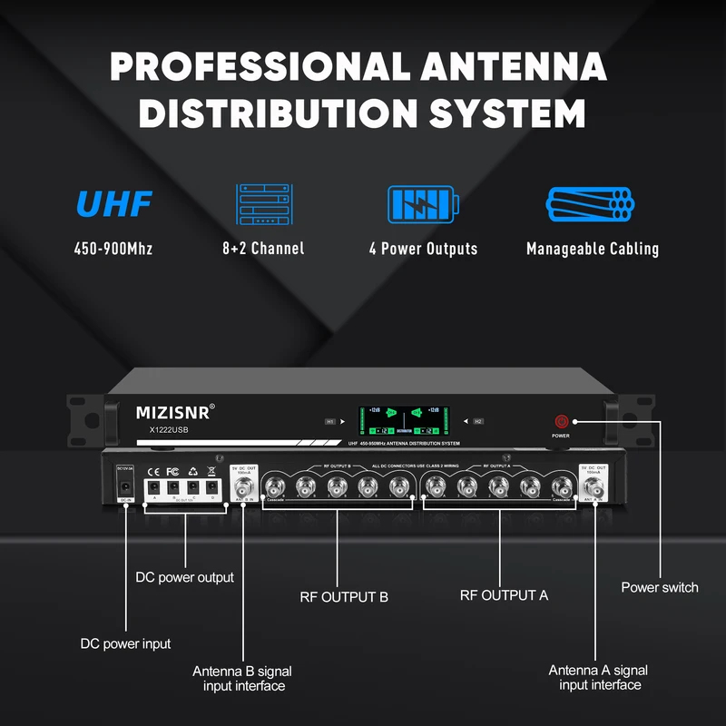 Professional Antenna Amplifier - Outdoor Power Distributors recension och pris