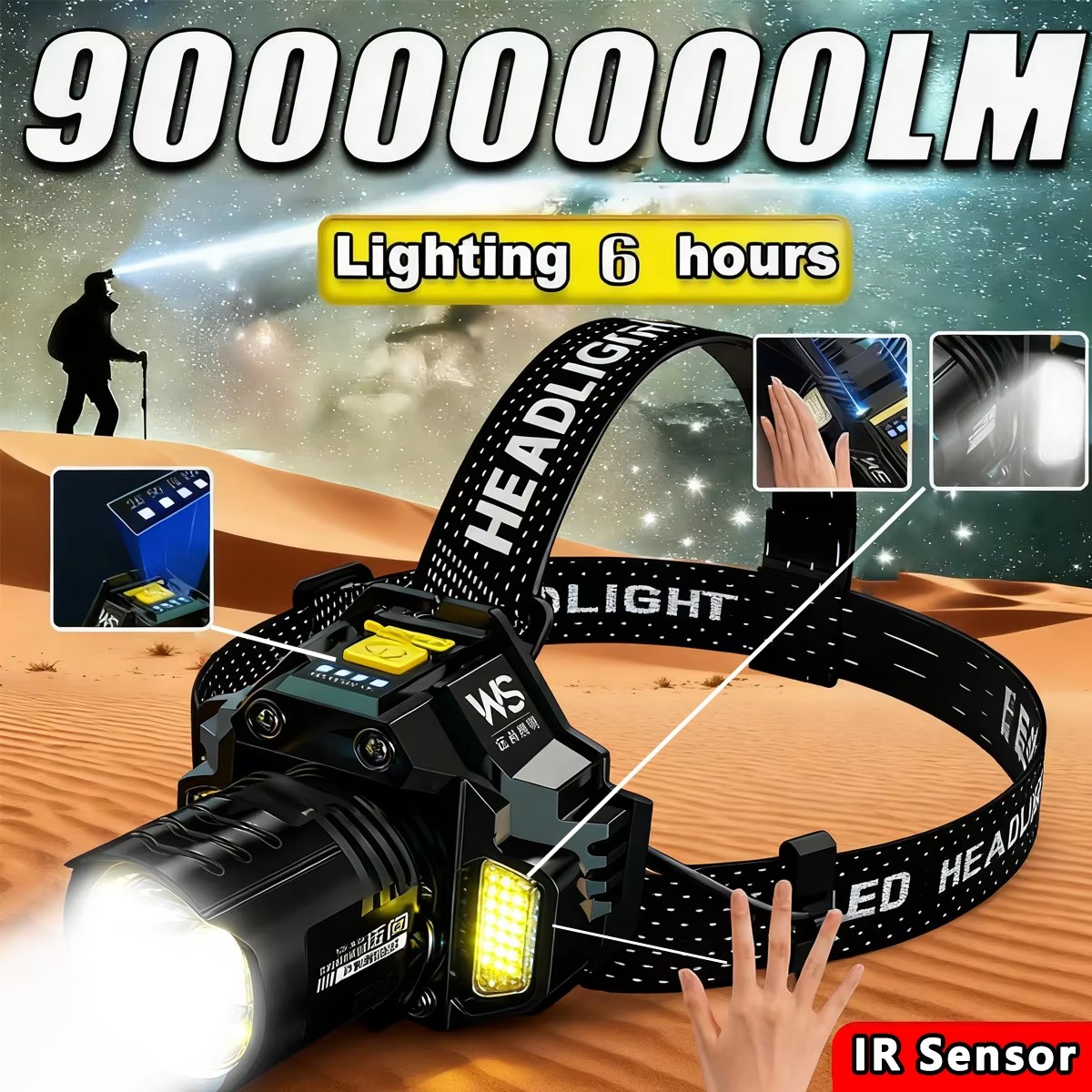 Rechargeable Powerful LED Head - Outdoor Power Head recension och pris