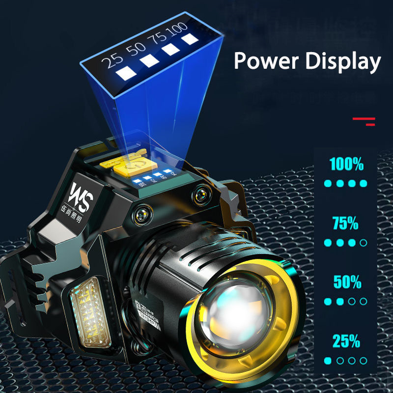 Rechargeable Powerful LED Head - Outdoor Power Head recension och pris