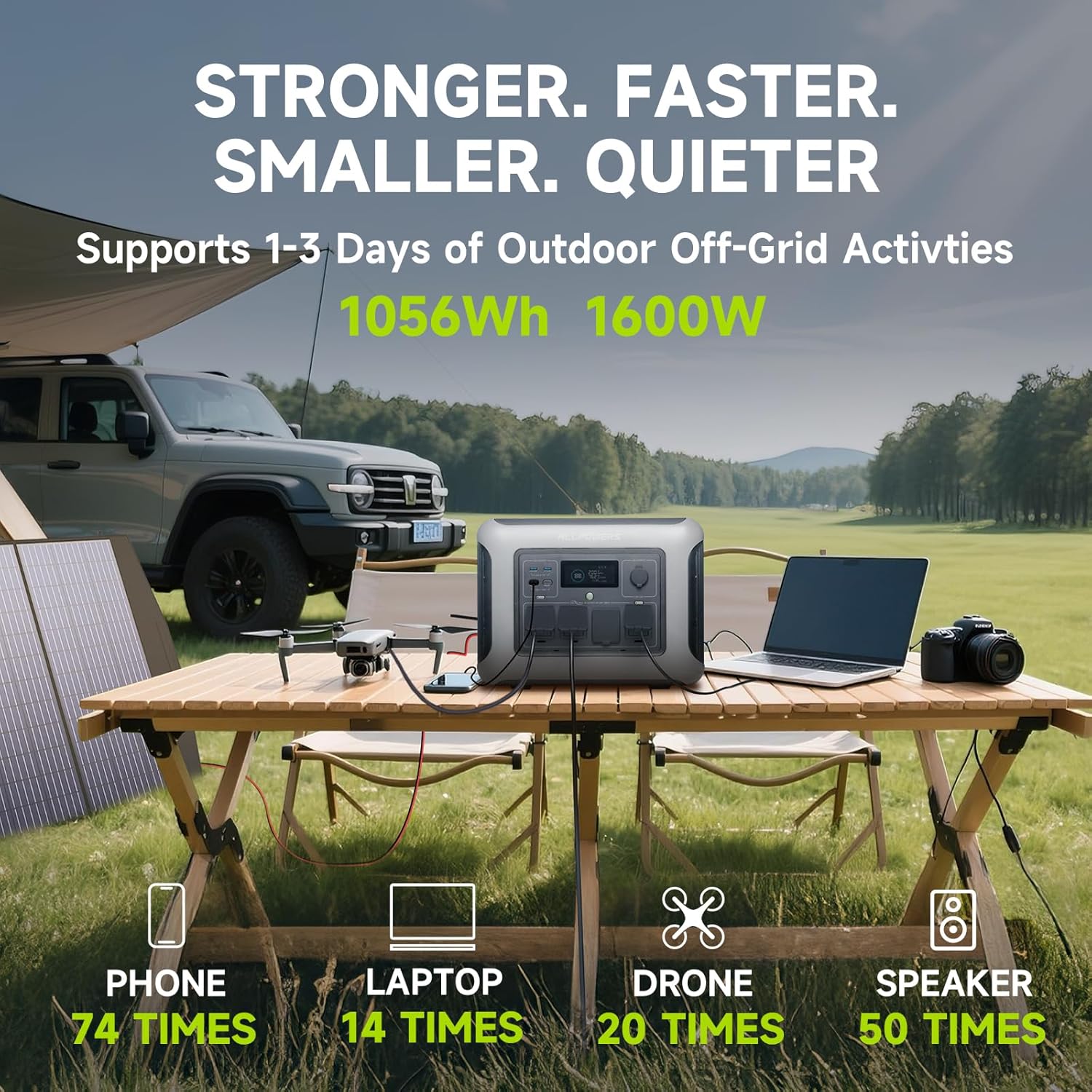 ALLPOWERS R1500 LITE Portable  - Outdoor Power Generator recension och pris