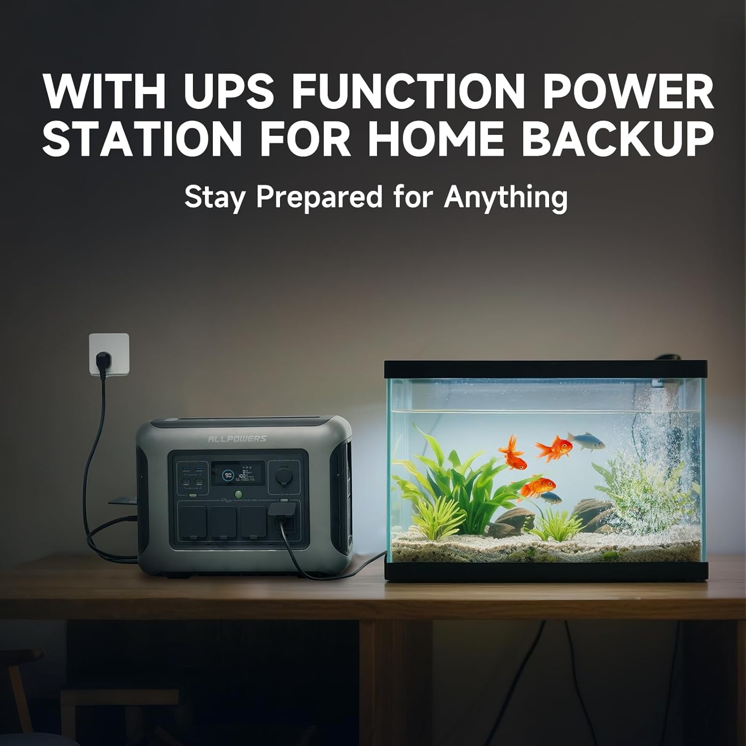 ALLPOWERS R1500 LITE Portable  - Outdoor Power Generator recension och pris