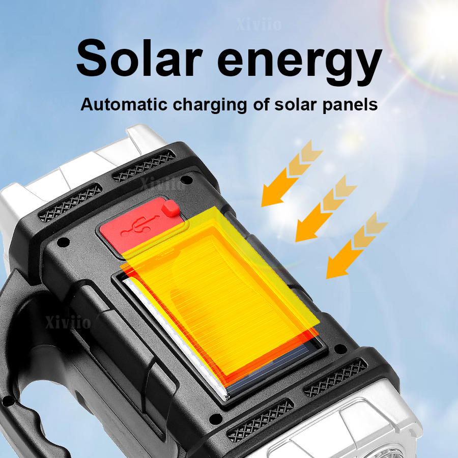 New Upgrade High Power LED Sol - Outdoor Powerbank recension och pris