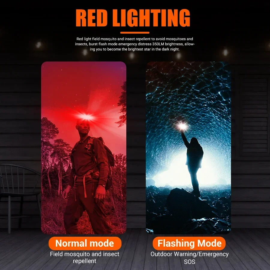 Powerful COB LED Headlamp Type - Outdoor Power Head recension och pris