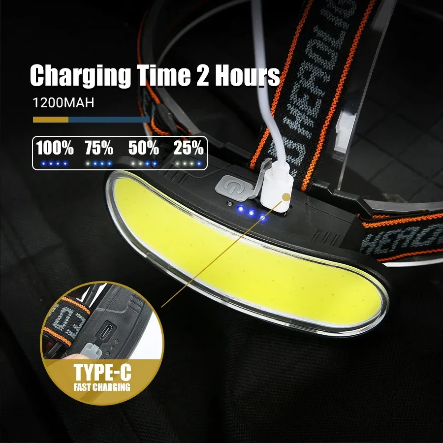 Powerful COB LED Headlamp Type - Outdoor Power Head recension och pris