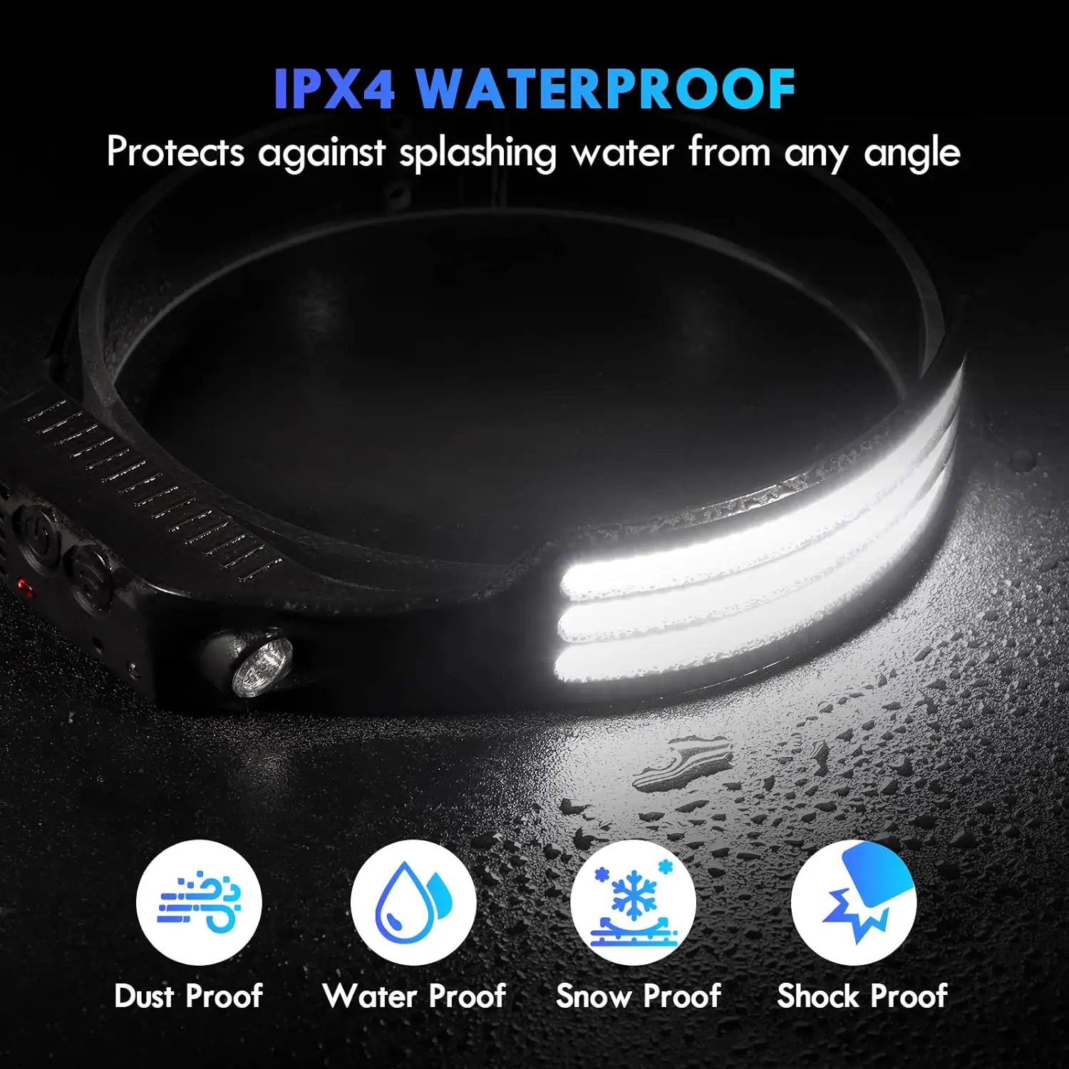 KDULIT High Power Led Head Fla - Outdoor Power Head recension och pris