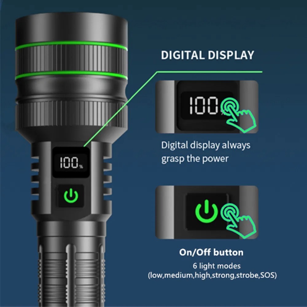 Powerful LED Flashlight Zoomab - Outdoor Powerbank recension och pris