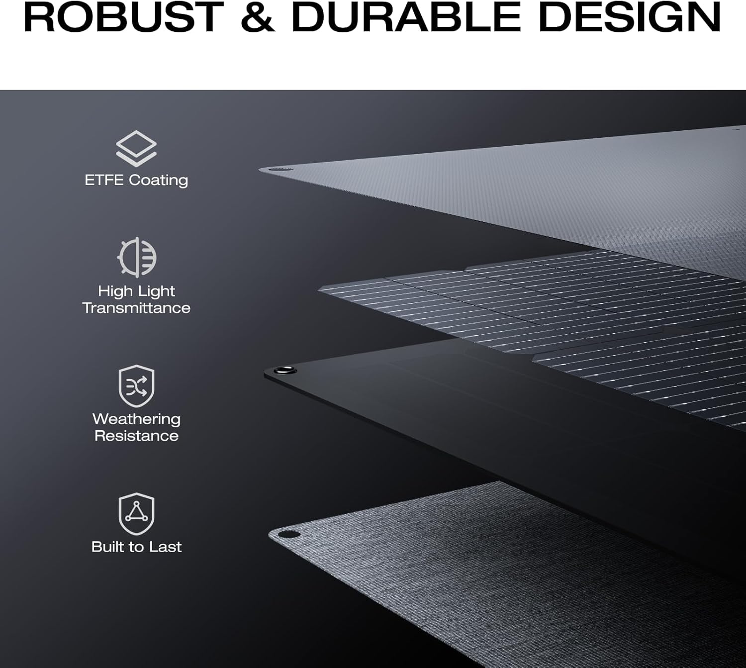 160 Watt Foldable Solar Panel  - Power Outdoor recension och pris