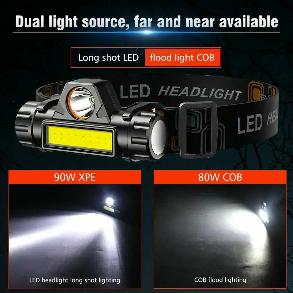 Rechargeable COB LED USB Headl - Outdoor Power Head recension och pris