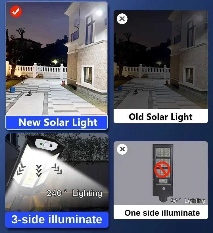 Solar LED Light Super Bright O - Power Outdoor recension och pris