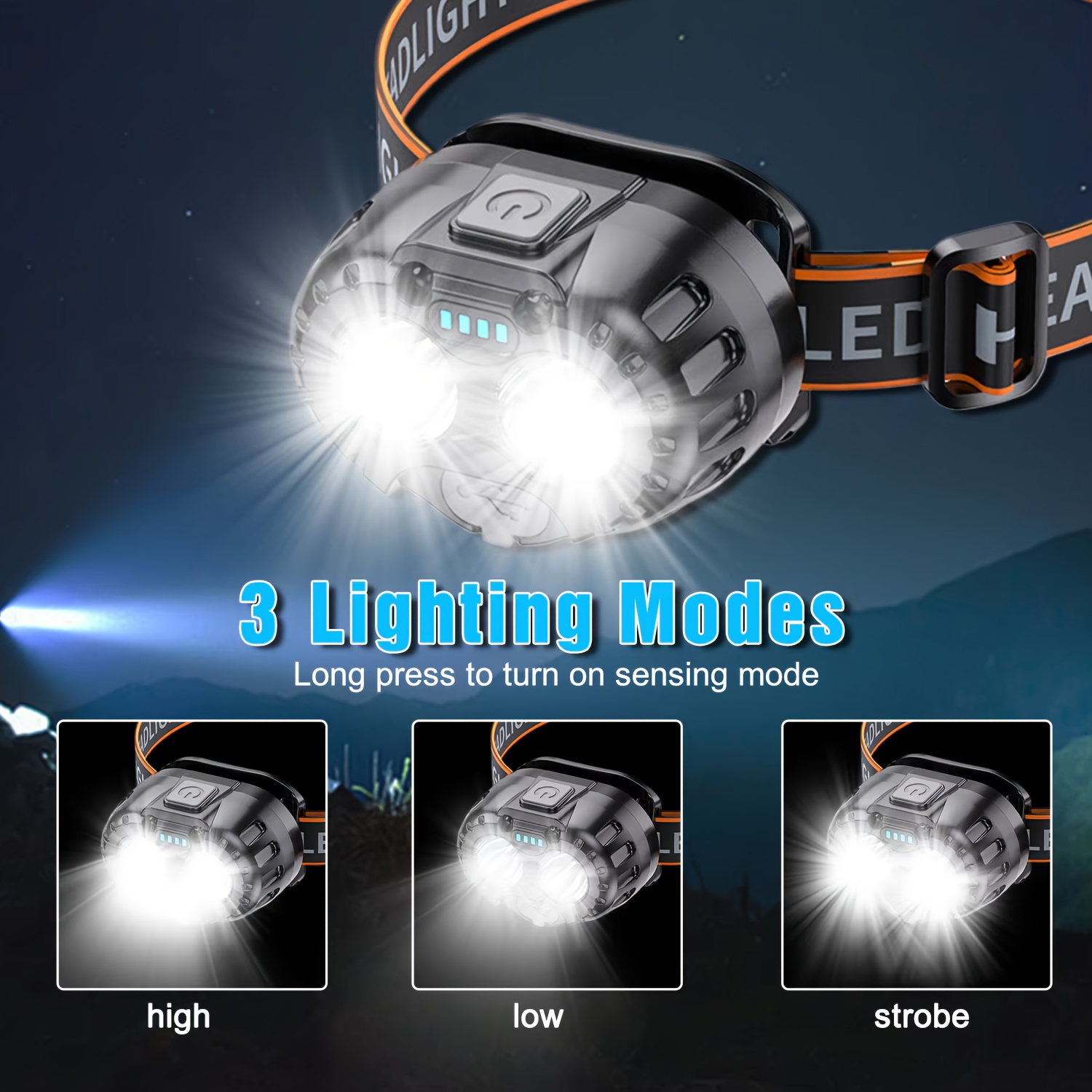Powerful LED Induction Headlam - Outdoor Power Head recension och pris