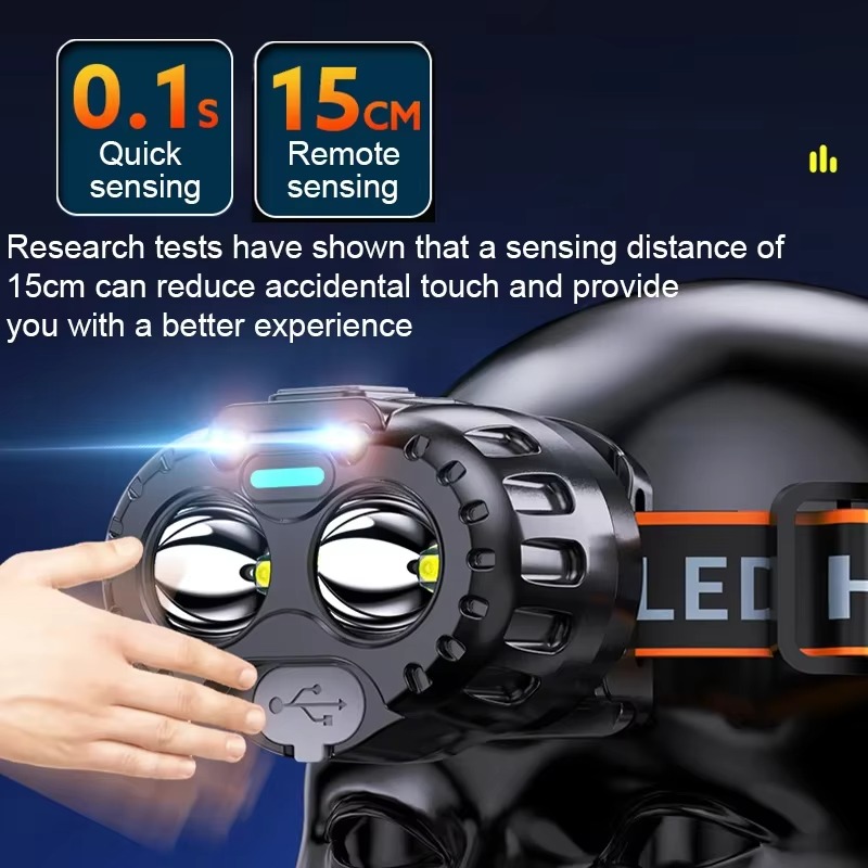 Powerful LED Induction Headlam - Outdoor Power Head recension och pris