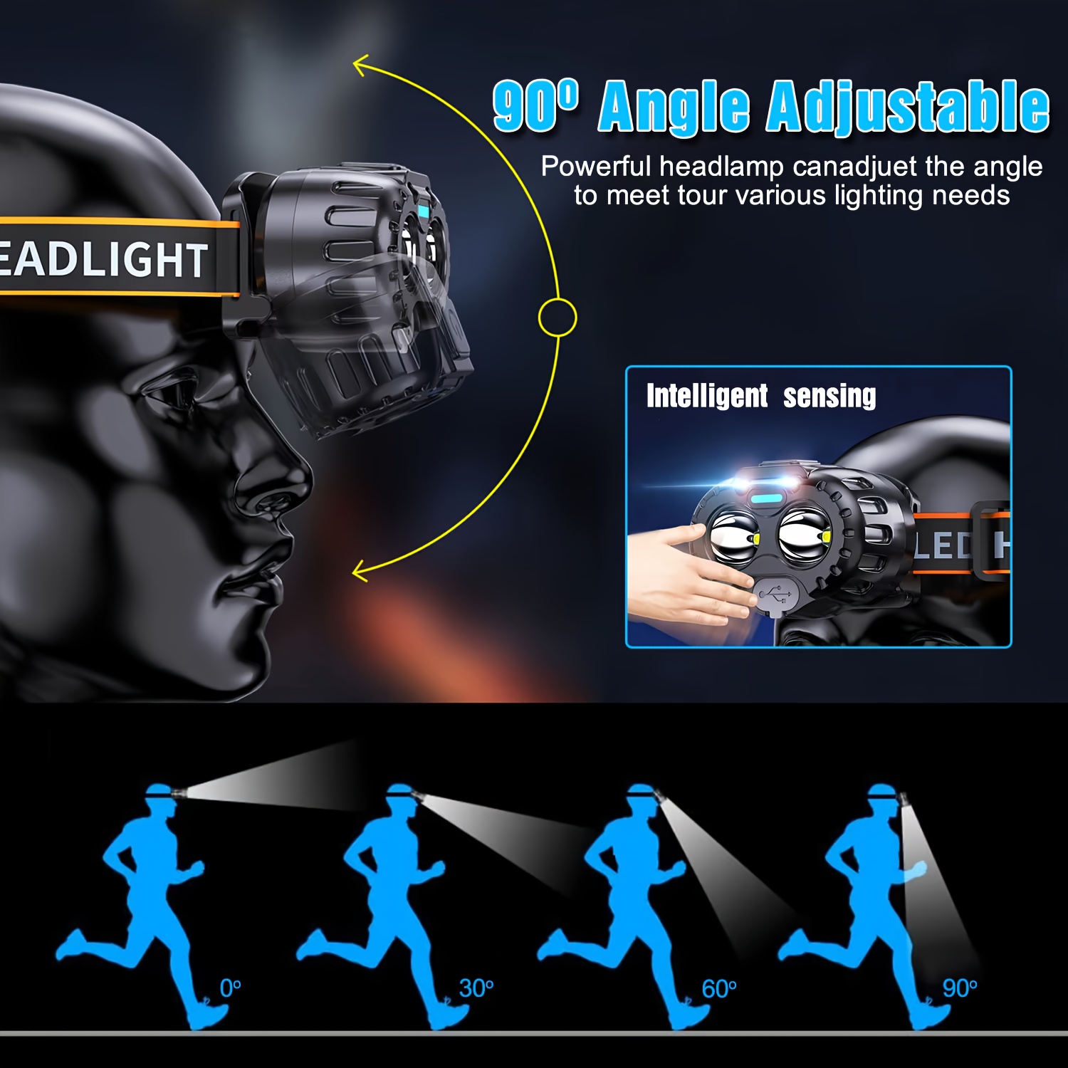 Powerful LED Induction Headlam - Outdoor Power Head recension och pris